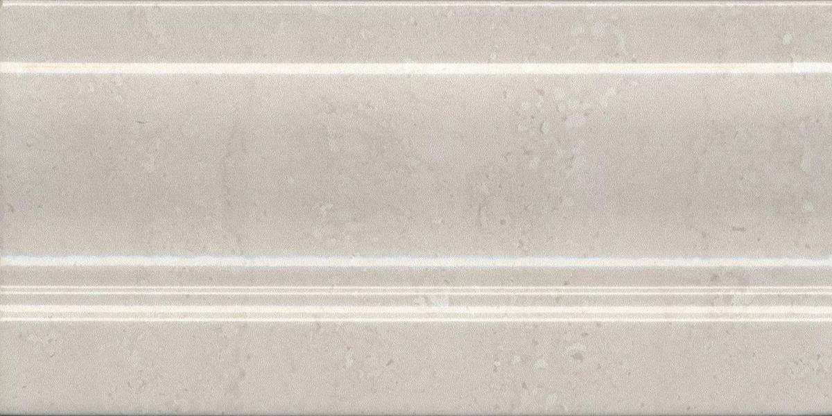  плитка Туф Плинтус Бежевый Светлый Глянцевый 10x20